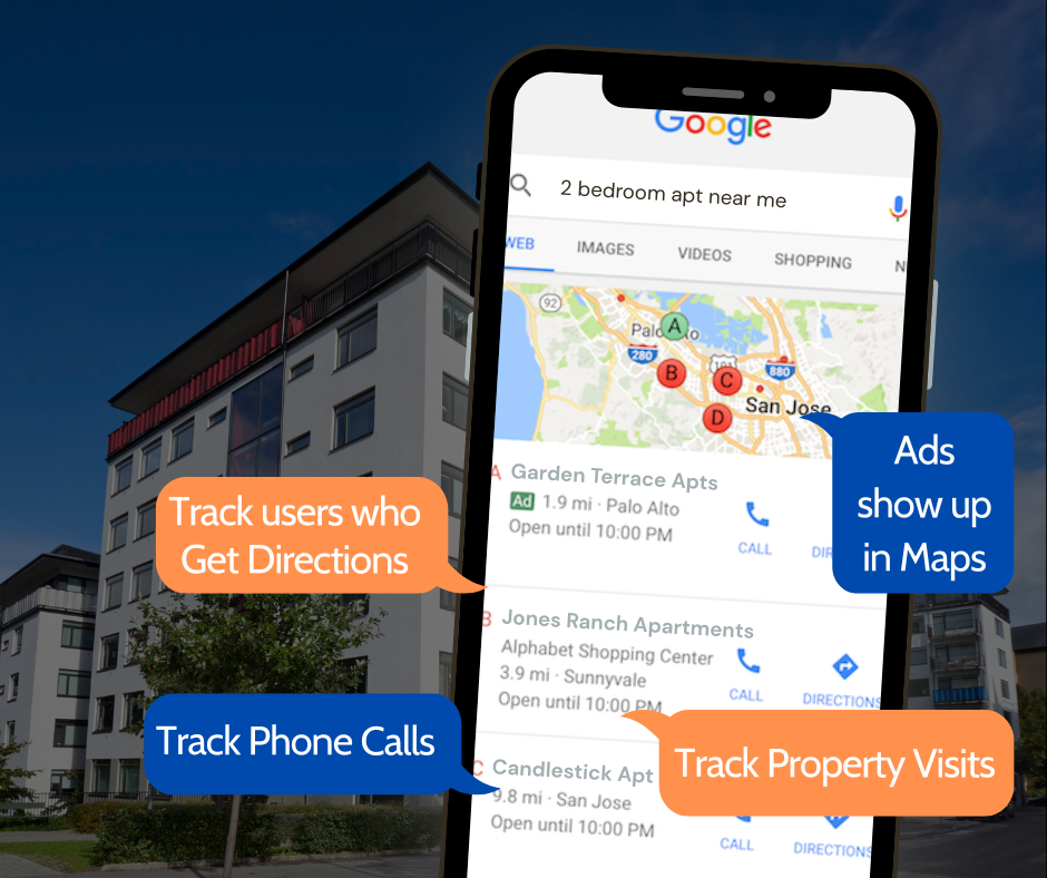 Google Ads on mobile for multifamily property